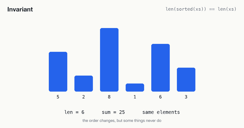 Bars being sorted while the length, the sum, and the elements stay the same
